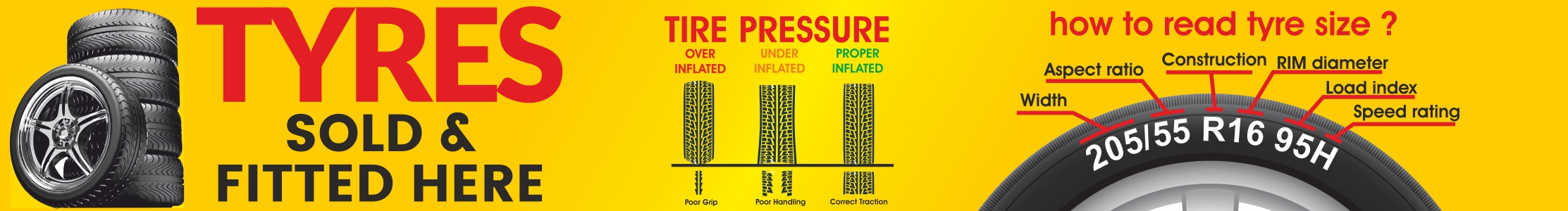 Tyre Pressure Guide and How to Read Tyre Size